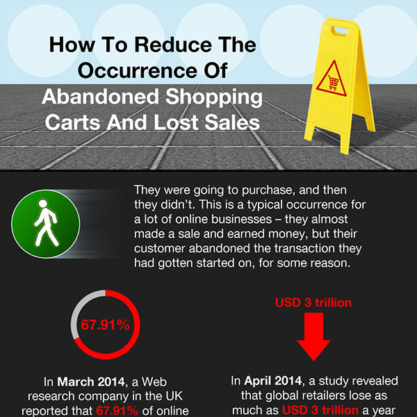 How To Reduce The Occurrence Of Abandoned Shopping Carts And Lost Sales